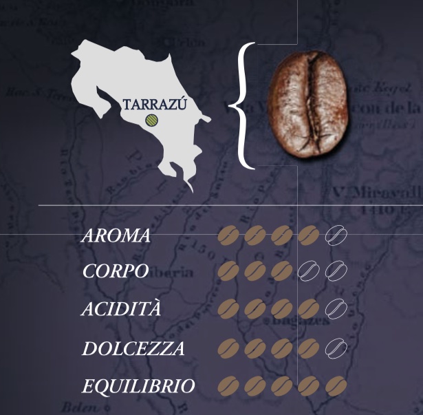 Royal Moka Monorigine dalla Costa Rica